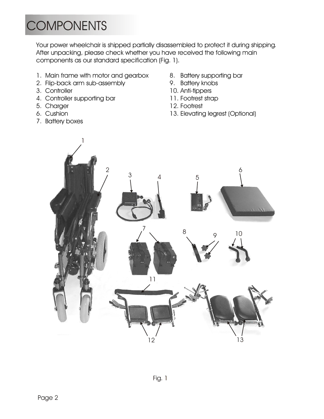 Summit HP-1L, HP-1S user manual Components 