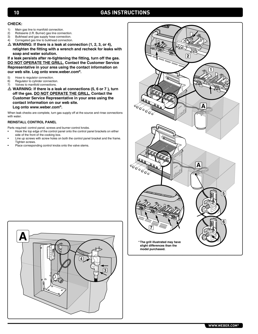 Summit S-460 manual Check, Reinstall control panel 