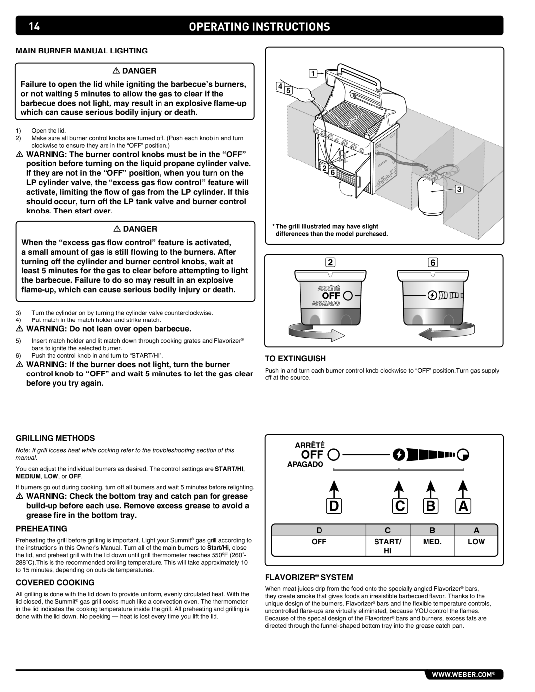 Summit S-460 manual Main Burner Manual Lighting, Preheating Covered Cooking, Flavorizer System 