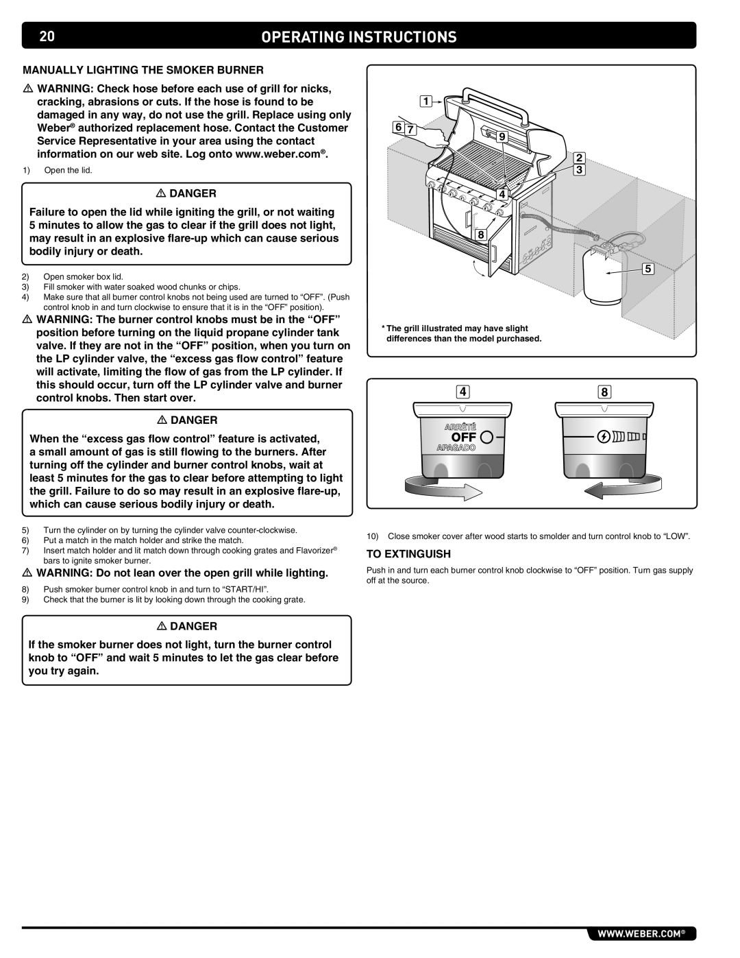 Summit S-460 manual Manually Lighting the Smoker Burner 