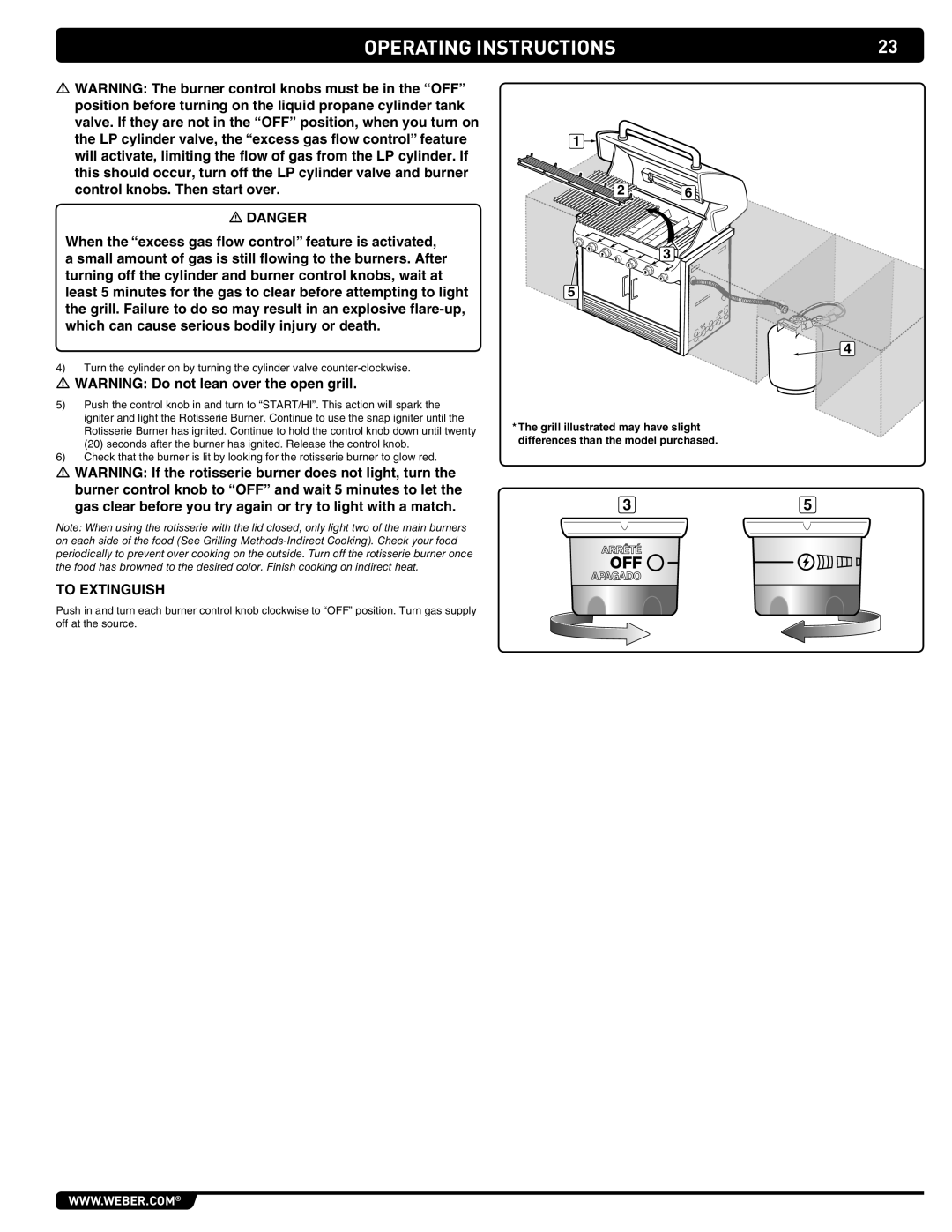 Summit S-460 manual Operating Instructions 