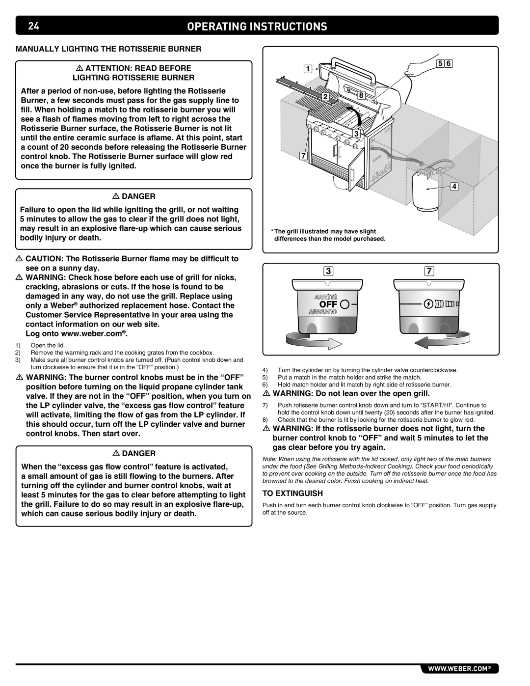 Summit S-460 manual Operating Instructions 