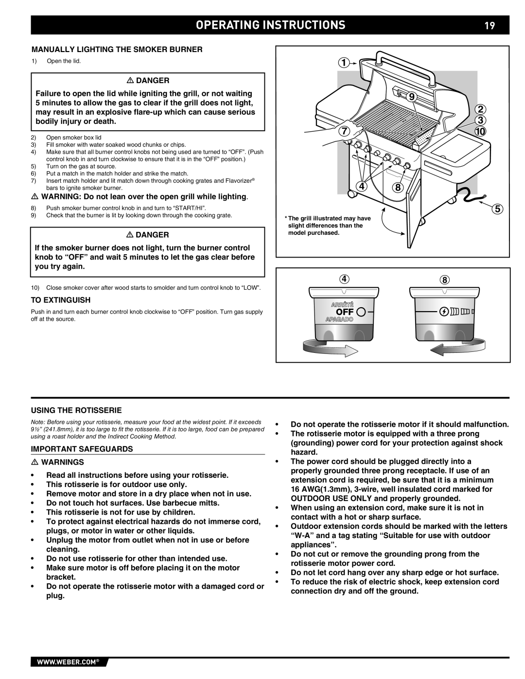 Summit S-470 manual Manually Lighting the Smoker Burner, Using the Rotisserie Important Safeguards 