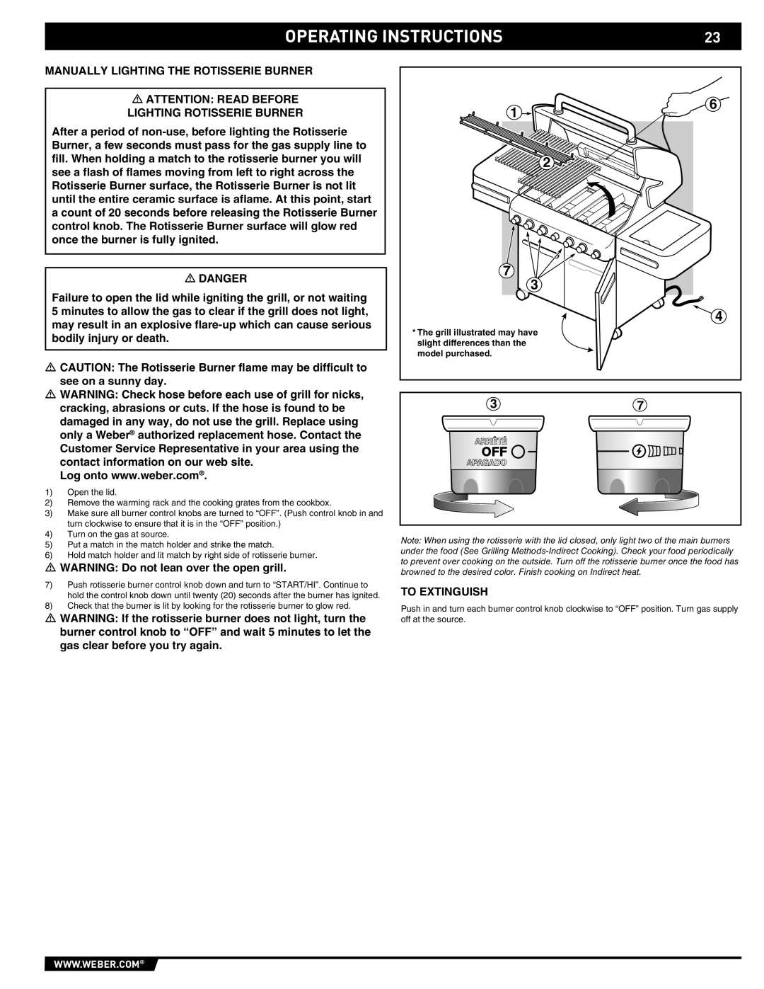 Summit S-470 manual Operating Instructions 