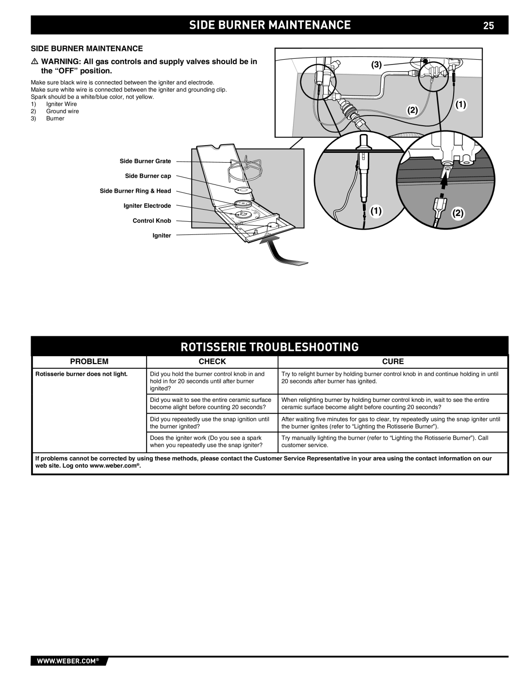 Summit S-470 manual Side Burner Maintenance, Rotisserie Troubleshooting 