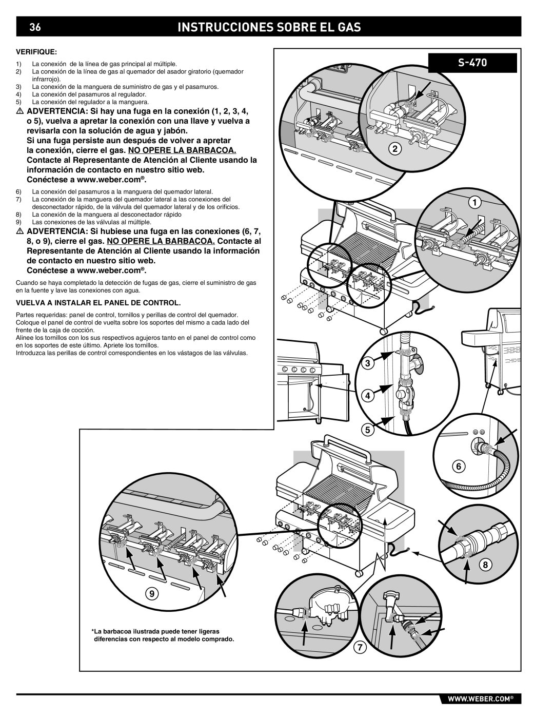 Summit S-470 manual Verifique, Vuelva a Instalar EL Panel DE Control 