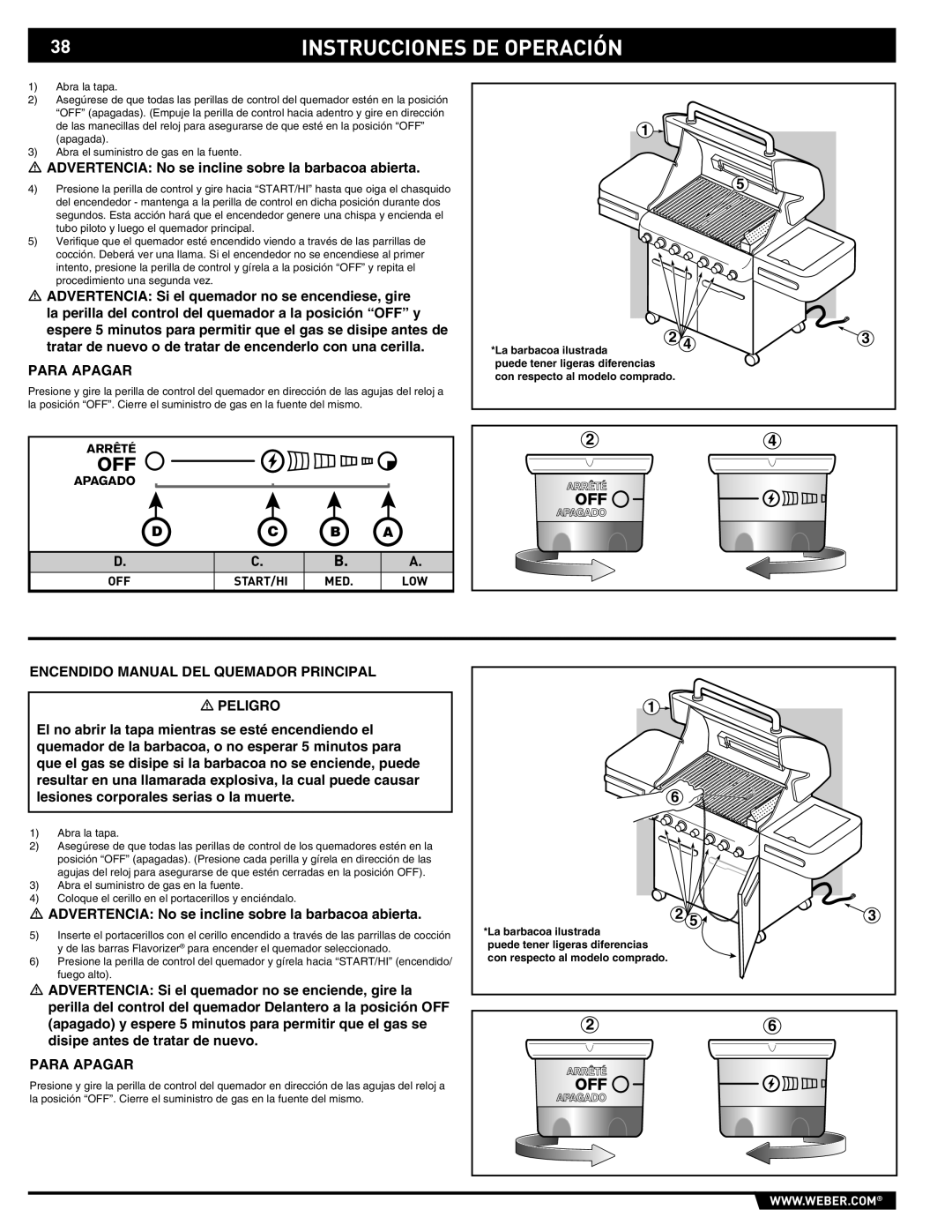 Summit S-470 manual Para Apagar, Encendido Manual DEL Quemador Principal Peligro 