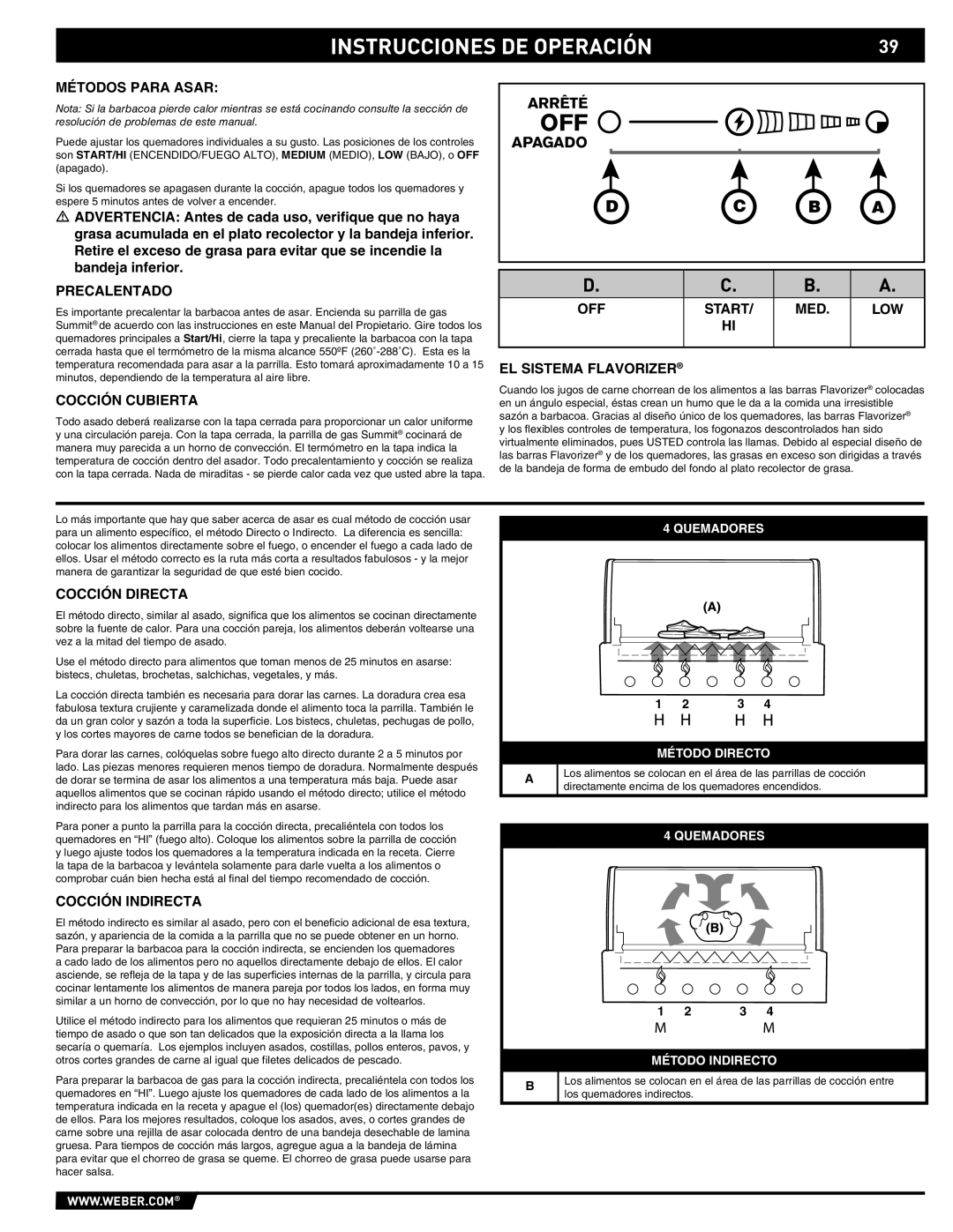 Summit S-470 Métodos Para Asar, Precalentado, Cocción Cubierta, OFF Start MED, EL Sistema Flavorizer, Cocción Directa 