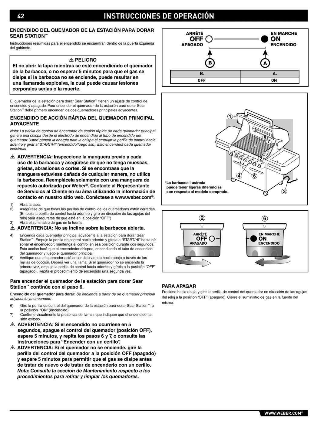 Summit S-470 manual Encendido DE Acción Rápida DEL Quemador Principal Adyacente, Arrêté EN Marche 