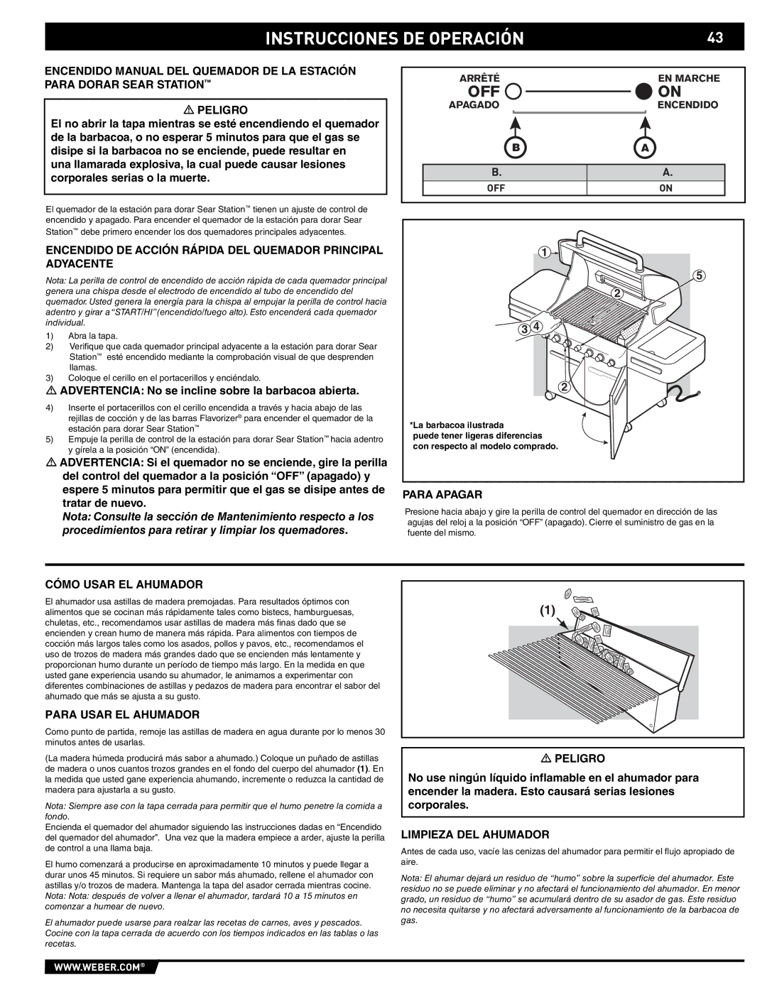 Summit S-470 manual Cómo Usar EL Ahumador, Para Usar EL Ahumador, Limpieza DEL Ahumador 