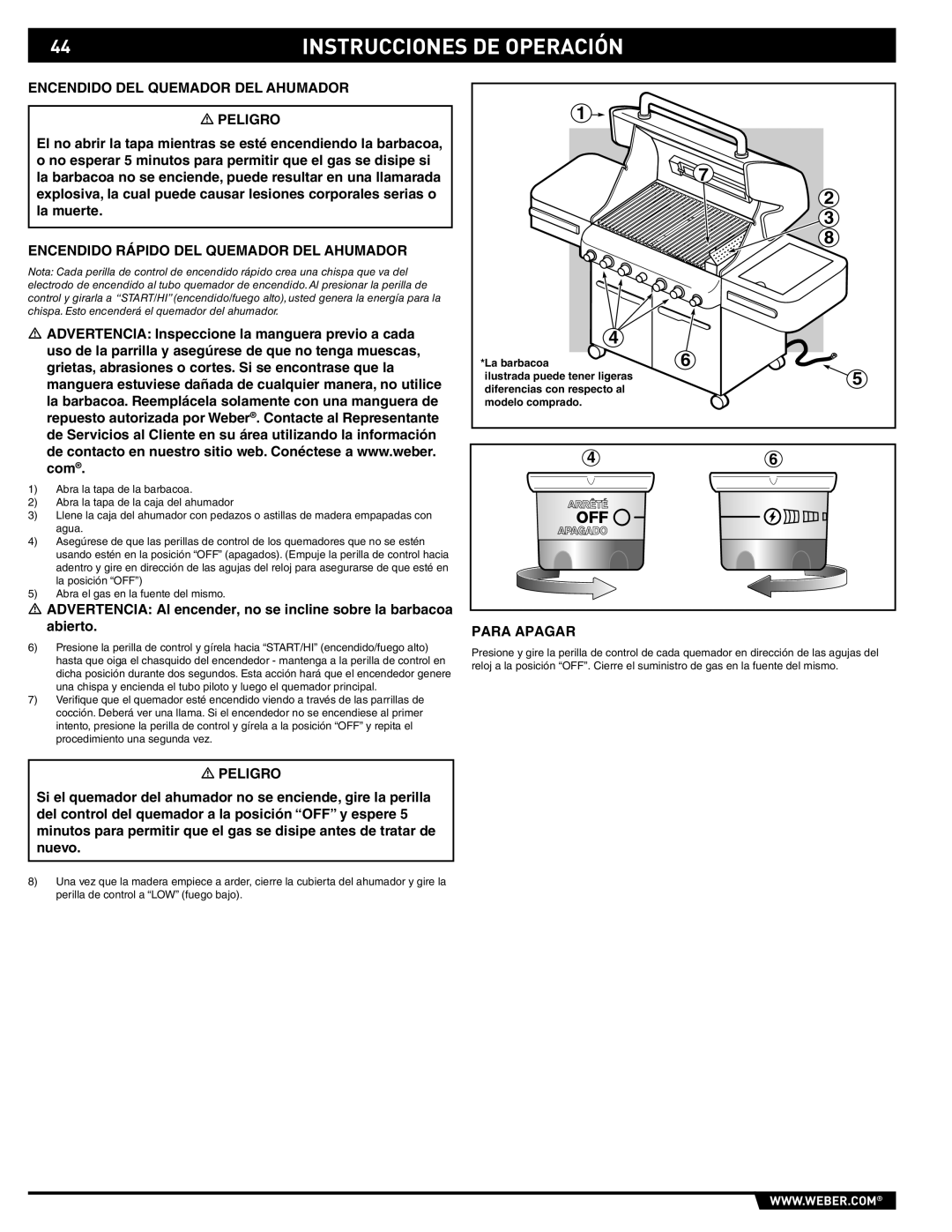 Summit S-470 manual Encendido DEL Quemador DEL Ahumador Peligro, Encendido Rápido DEL Quemador DEL Ahumador, La barbacoa 