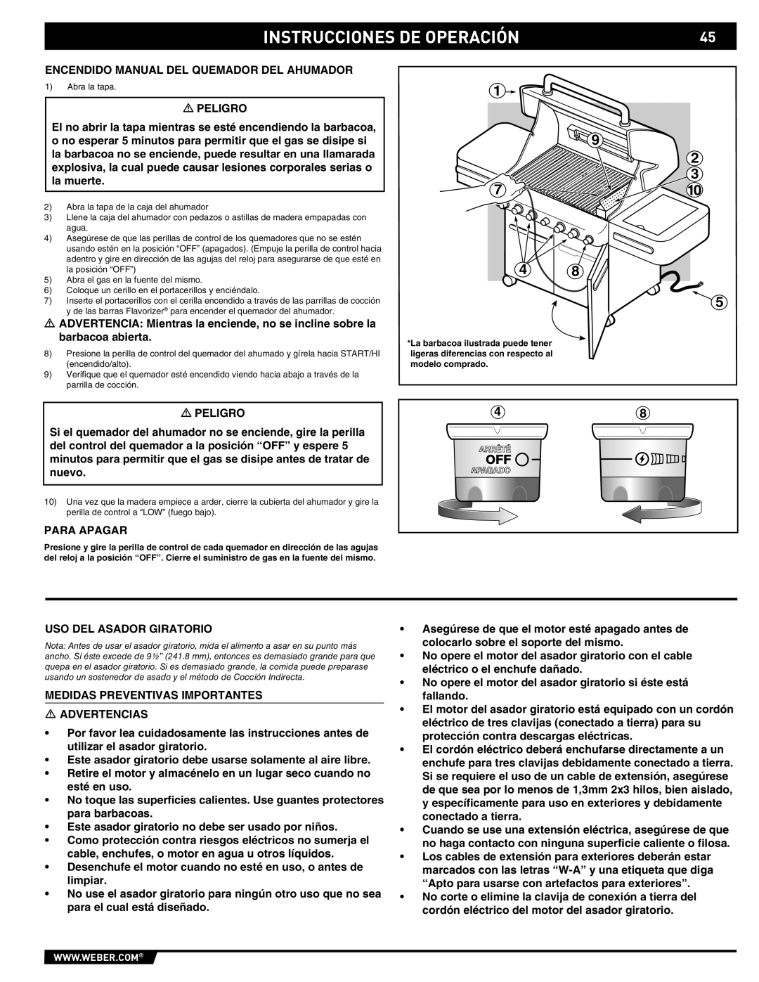 Summit S-470 manual Encendido Manual DEL Quemador DEL Ahumador, USO DEL Asador Giratorio 