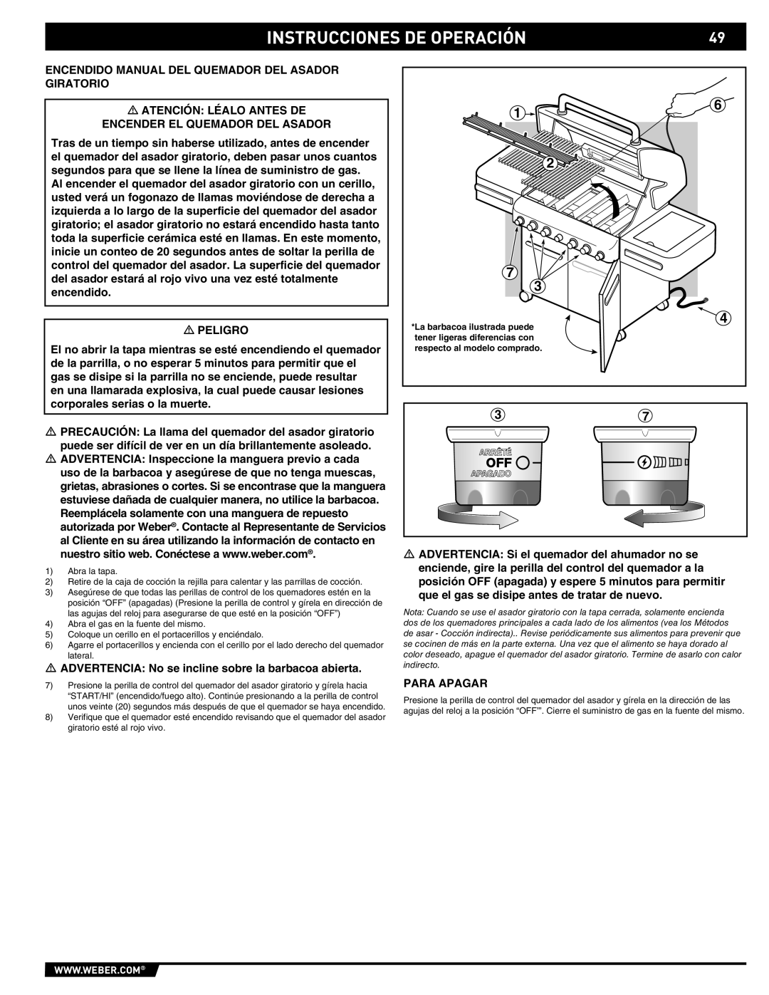 Summit S-470 manual Instrucciones DE Operación 