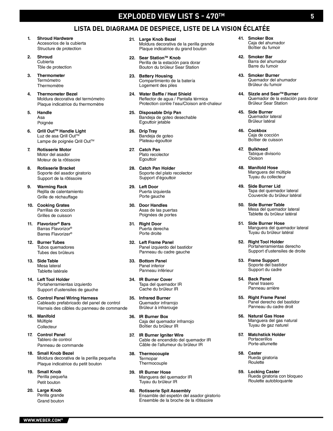 Summit S-470 manual Exploded View List S 470TM, Lista DEL Diagrama DE DESPIECE, Liste DE LA Vision Éclatée 