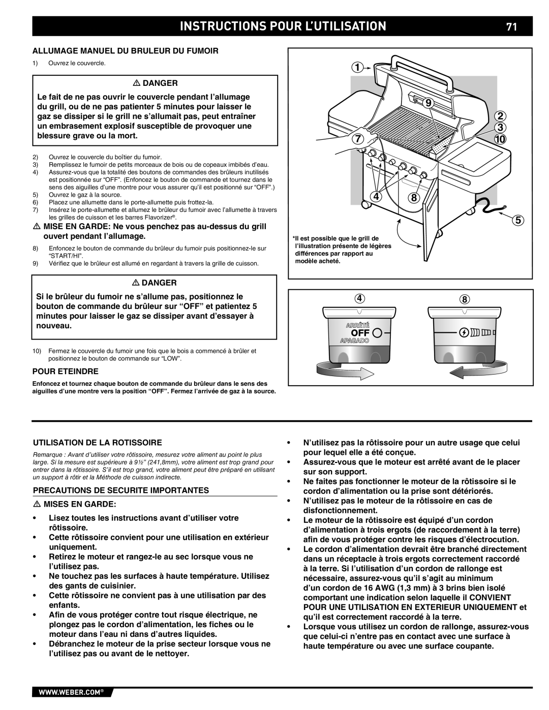 Summit S-470 manual Allumage Manuel DU Bruleur DU Fumoir, Utilisation DE LA Rotissoire 