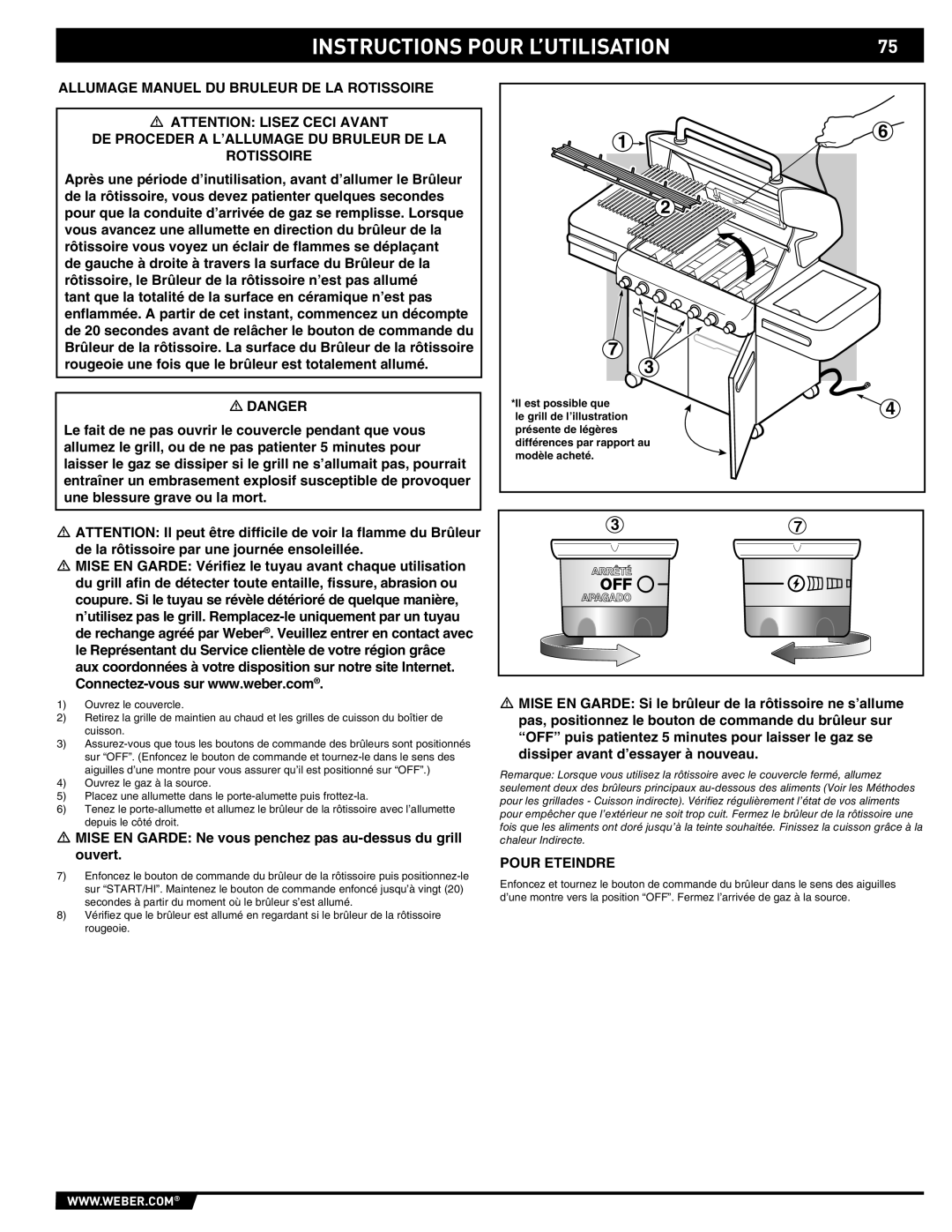 Summit S-470 manual Instructions Pour L’UTILISATION 