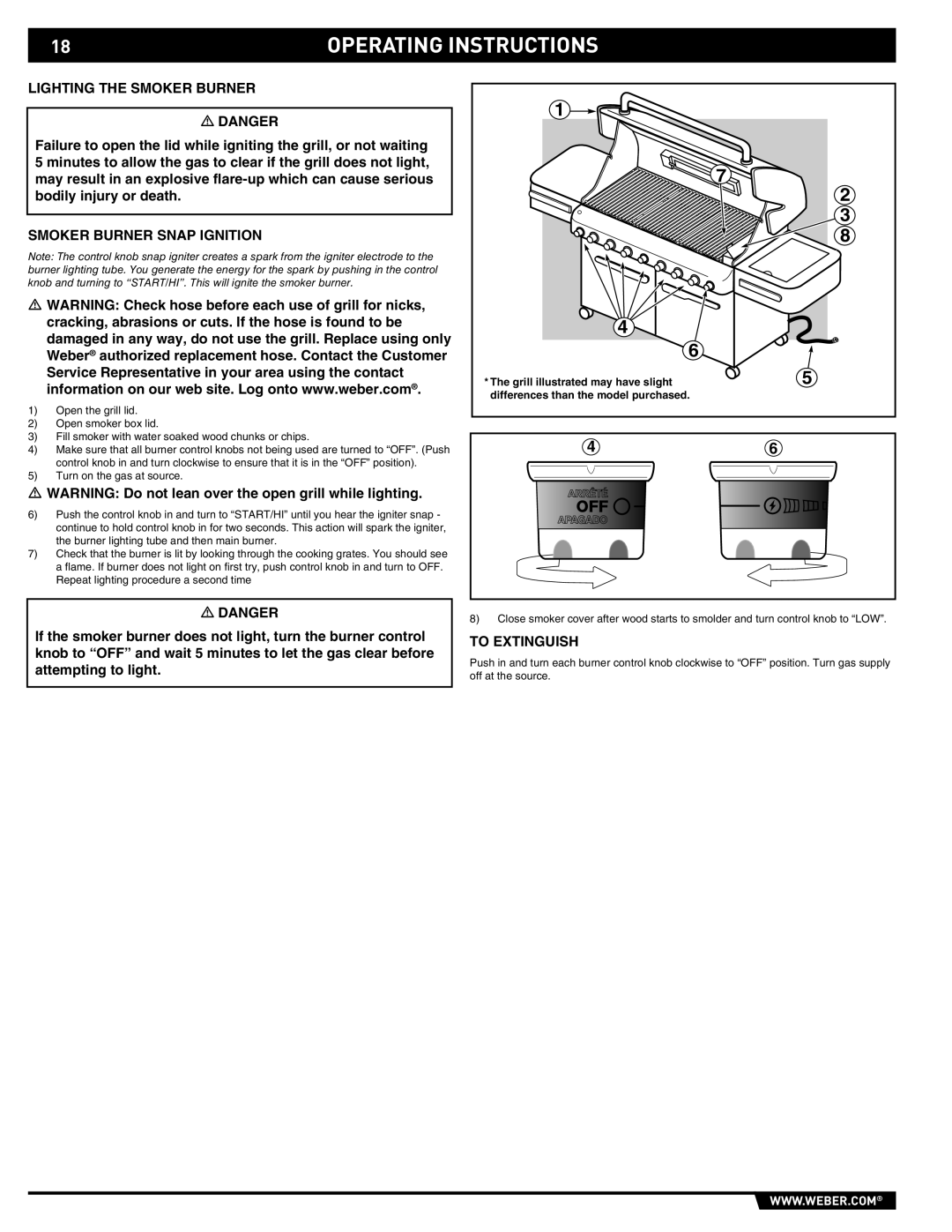 Summit S-670 manual Lighting the Smoker Burner, Smoker Burner Snap Ignition 