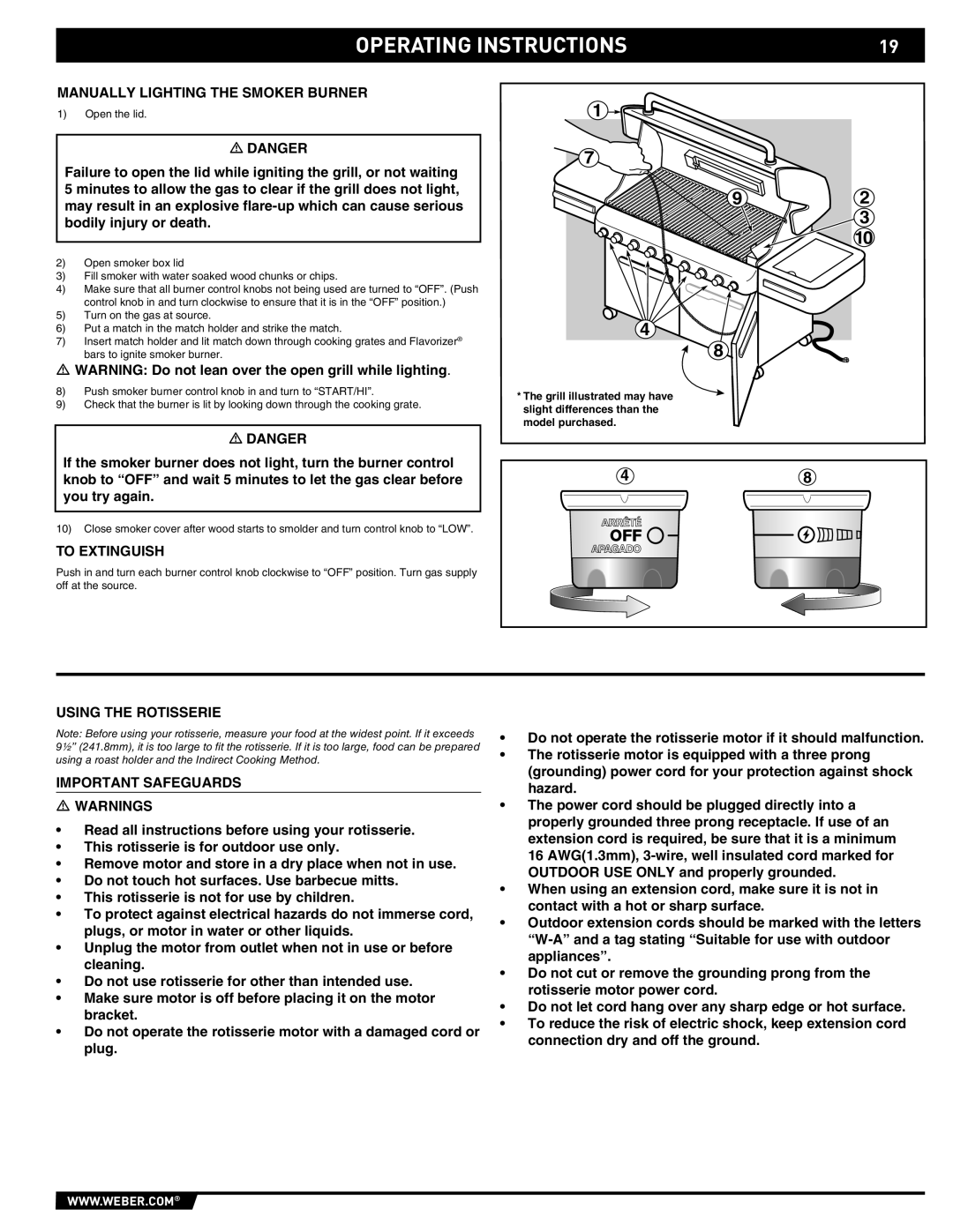 Summit S-670 manual Manually Lighting the Smoker Burner, Using the Rotisserie Important Safeguards 