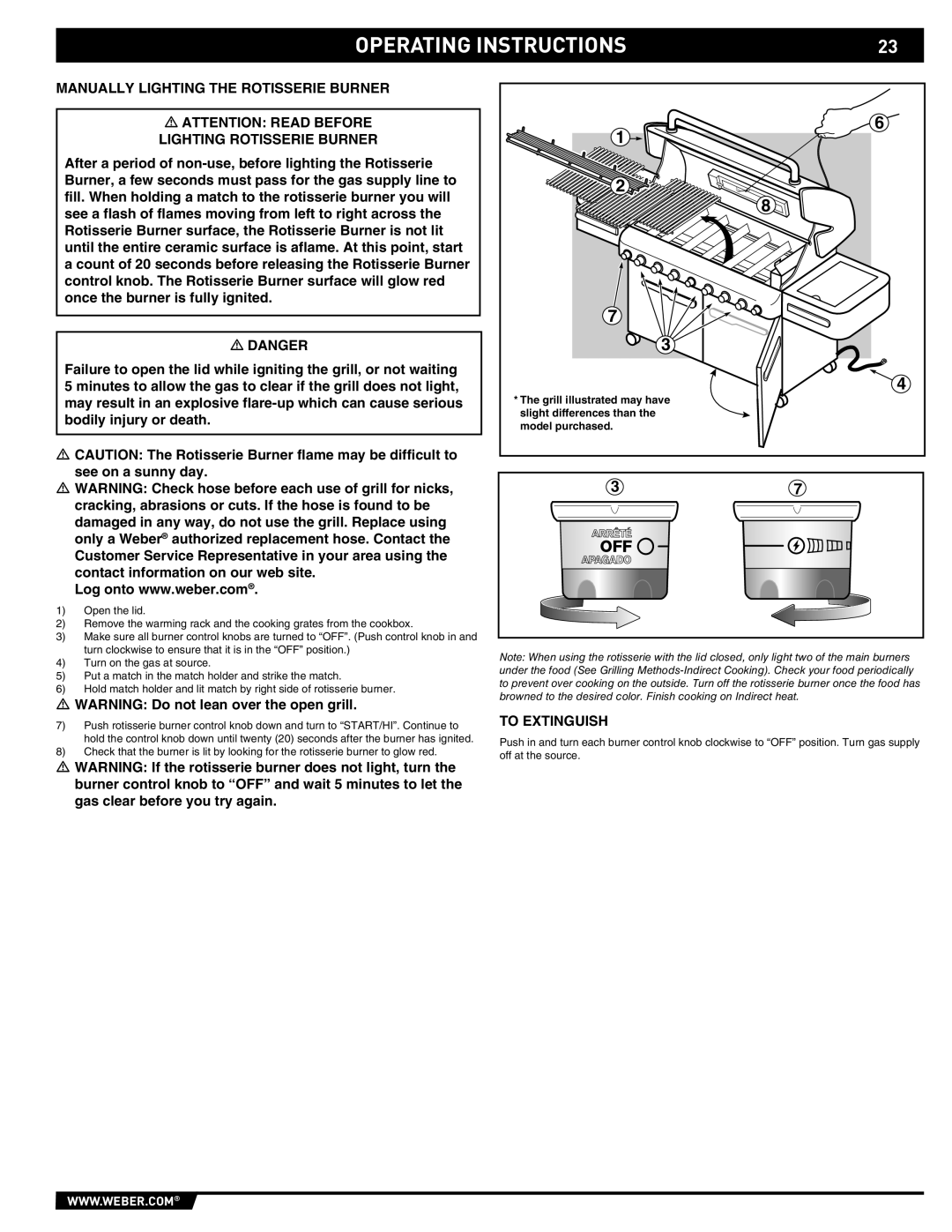 Summit S-670 manual Operating Instructions 