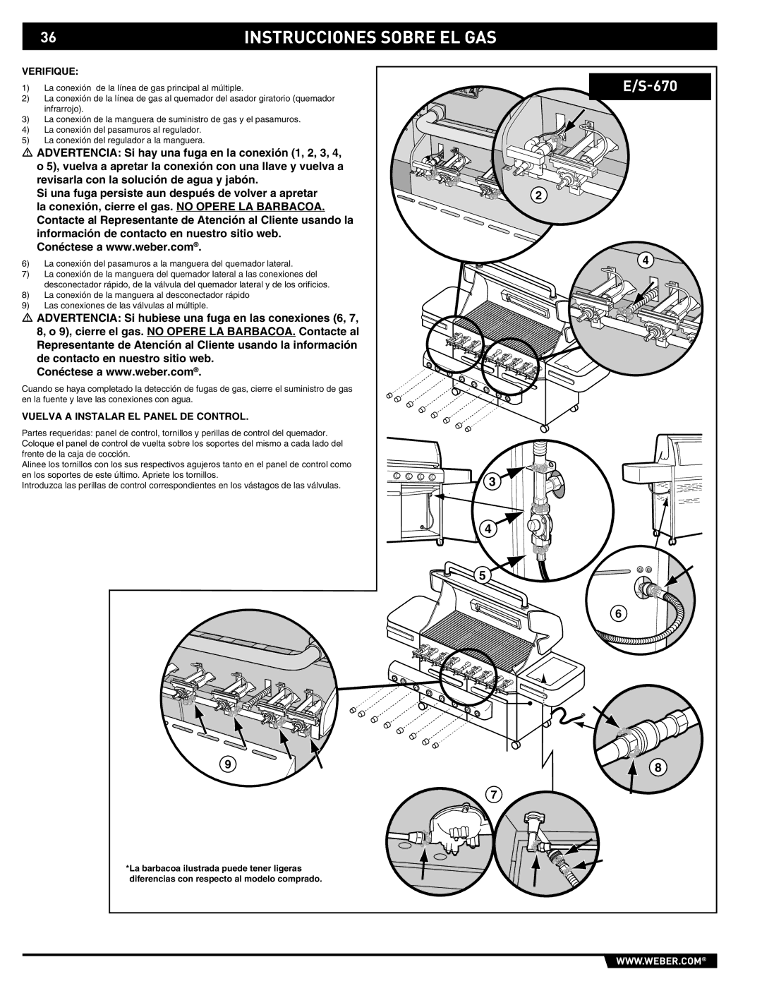 Summit S-670 manual Verifique, Vuelva a Instalar EL Panel DE Control 