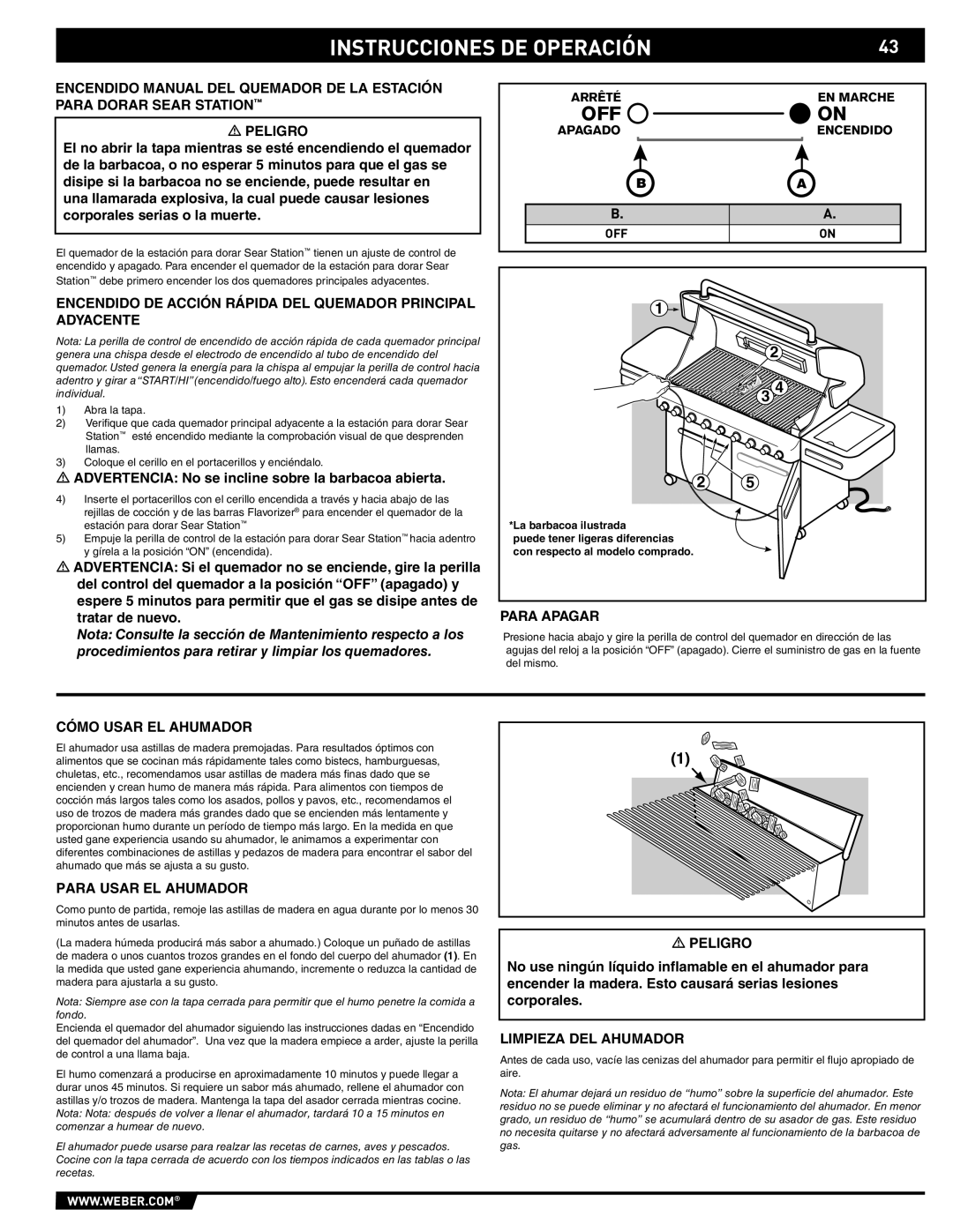 Summit S-670 manual Cómo Usar EL Ahumador, Para Usar EL Ahumador, Limpieza DEL Ahumador 