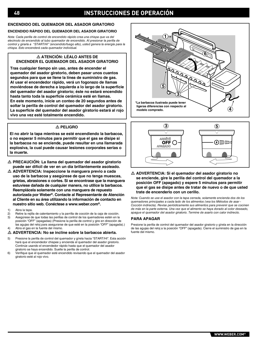 Summit S-670 manual Encendido DEL Quemador DEL Asador Giratorio, Encendido Rápido DEL Quemador DEL Asador Giratorio 