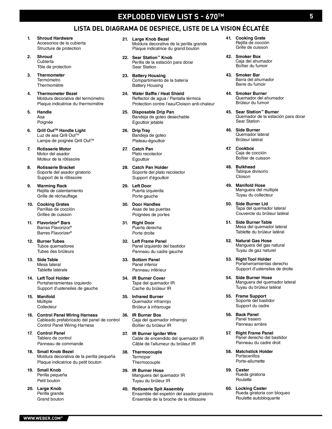 Summit S-670 manual Exploded View List S 670TM, Lista DEL Diagrama DE DESPIECE, Liste DE LA Vision Éclatée 