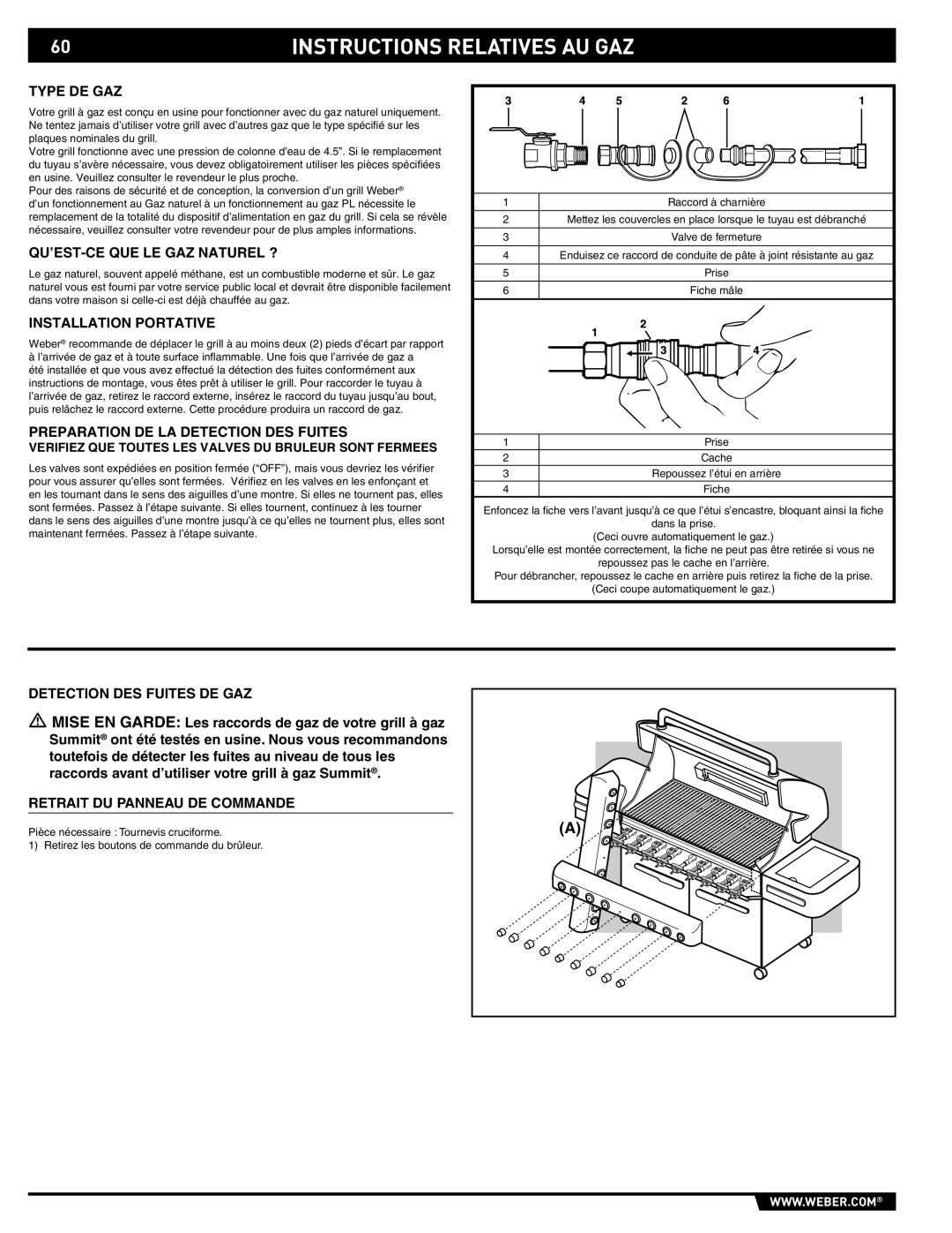 Summit S-670 Type DE GAZ, QU’EST-CE QUE LE GAZ Naturel ?, Installation Portative, Preparation DE LA Detection DES Fuites 