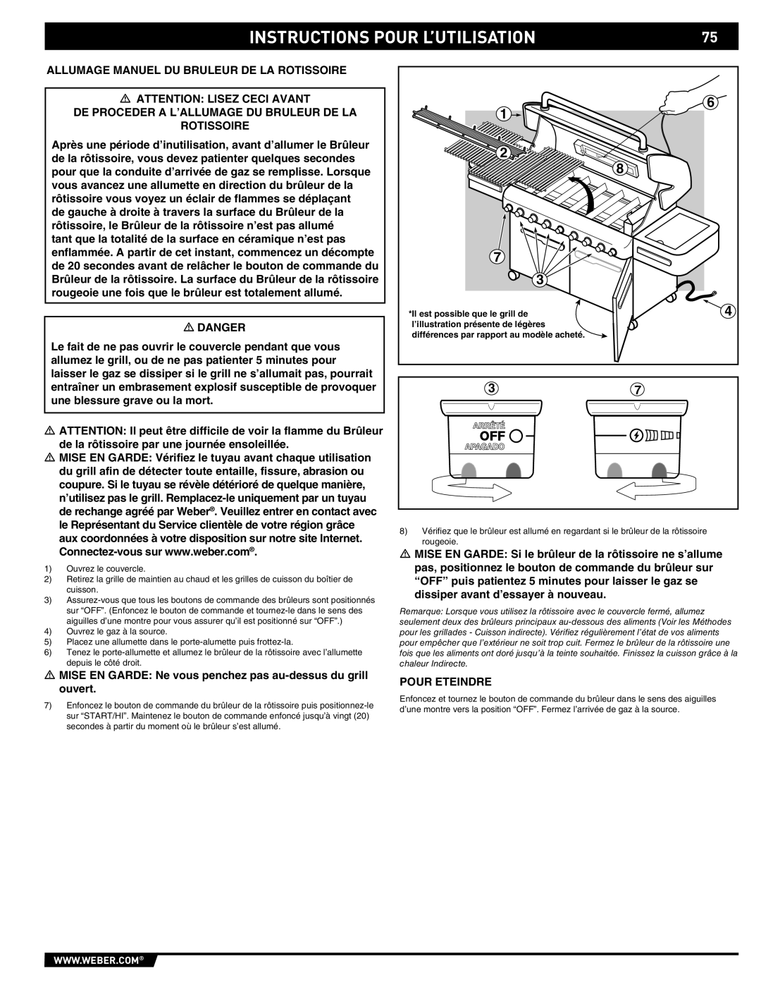 Summit S-670 manual Instructions Pour L’UTILISATION 