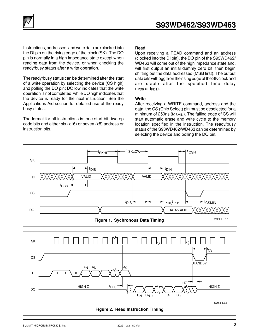 Summit S93WD462, S93WD463 manual Read, Write 