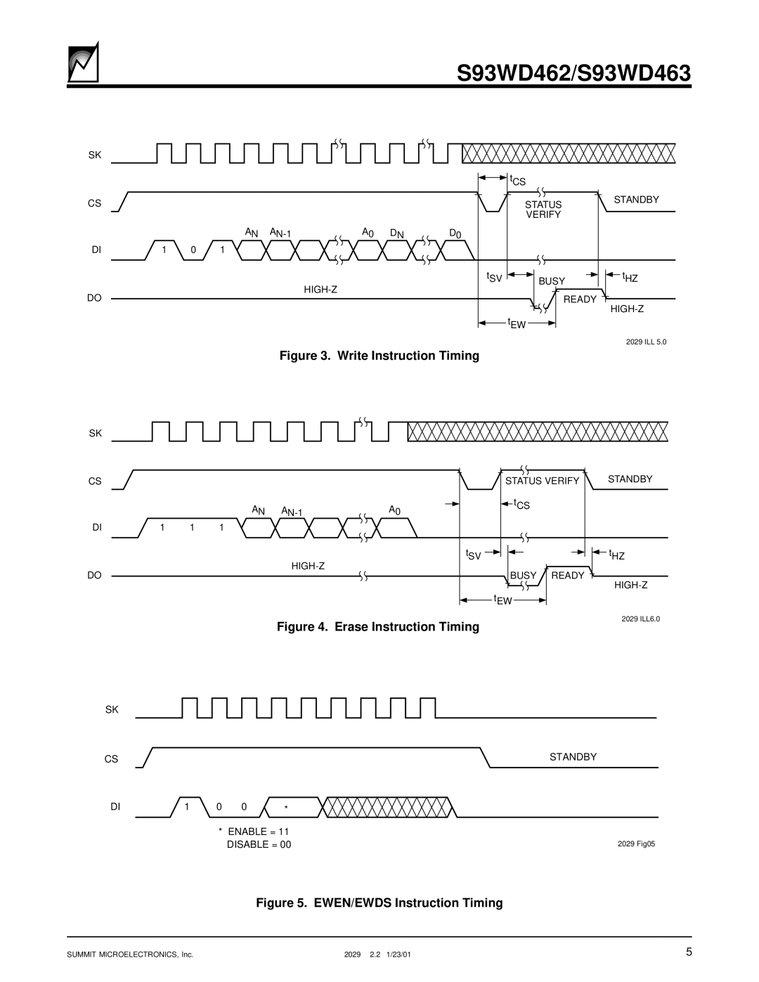 Summit S93WD462, S93WD463 manual Write Instruction Timing 