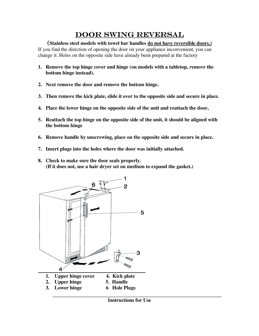 Summit SCFF-55 instruction manual Door swing reversal 