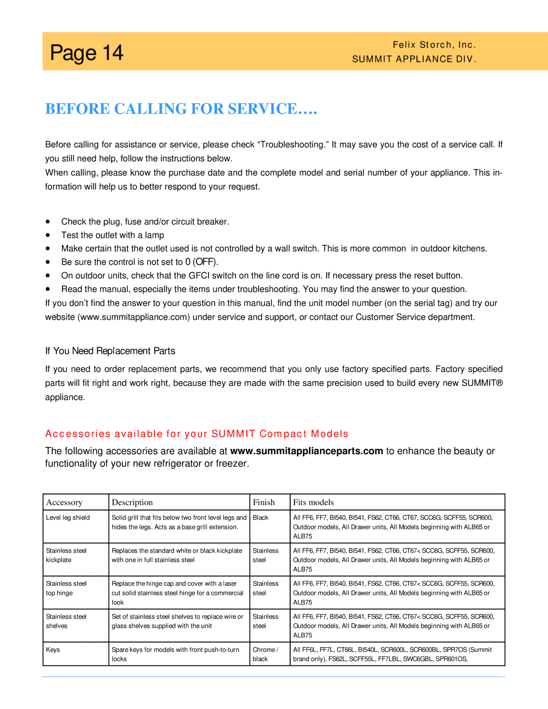 Summit AL-750, SCR-600, SWC-6G, FF8, ALF-620 owner manual Before Calling for SERVICE…, If You Need Replacement Parts 