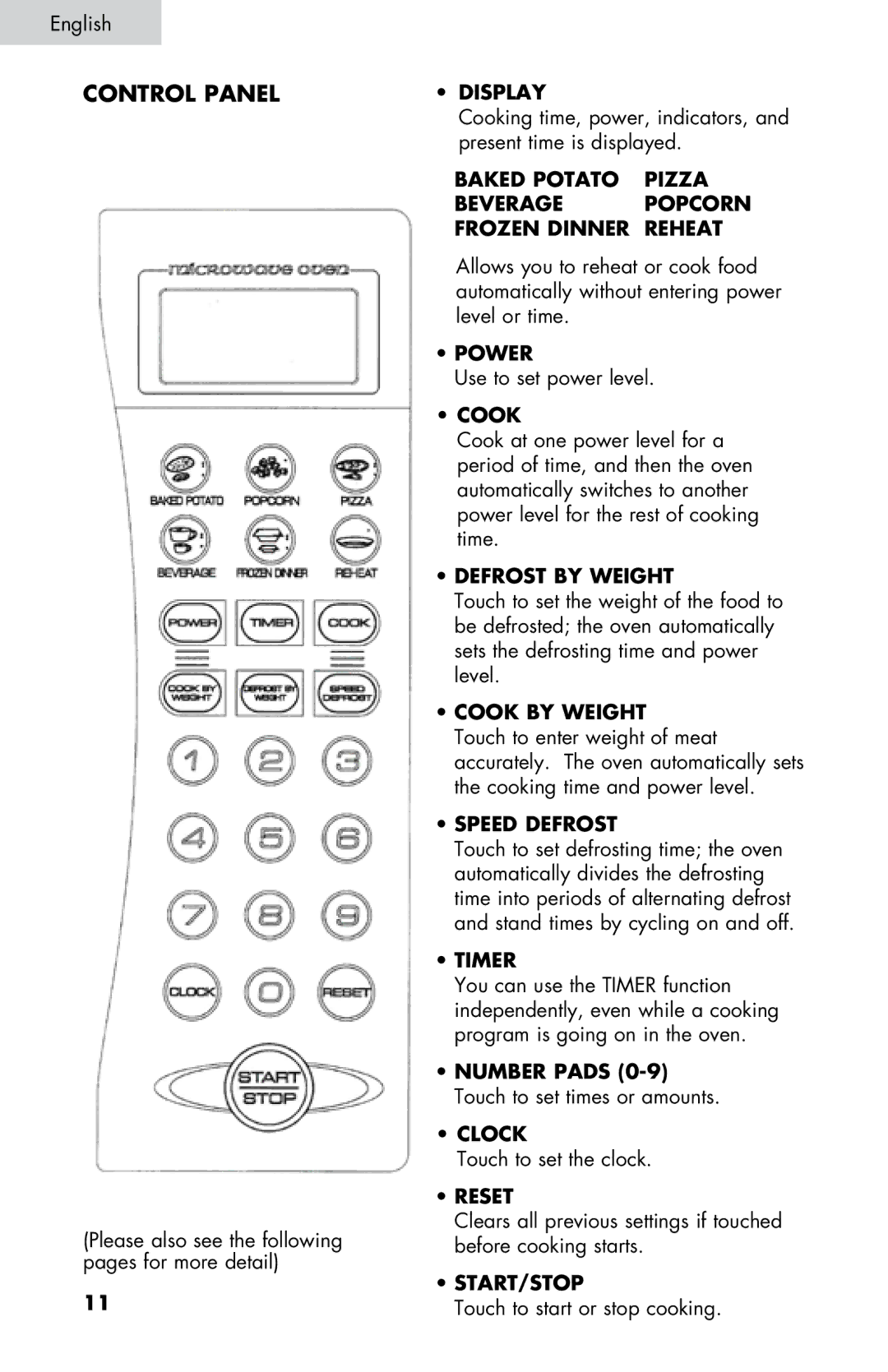 Summit SM900WH, SM900BL user manual Control Panel 