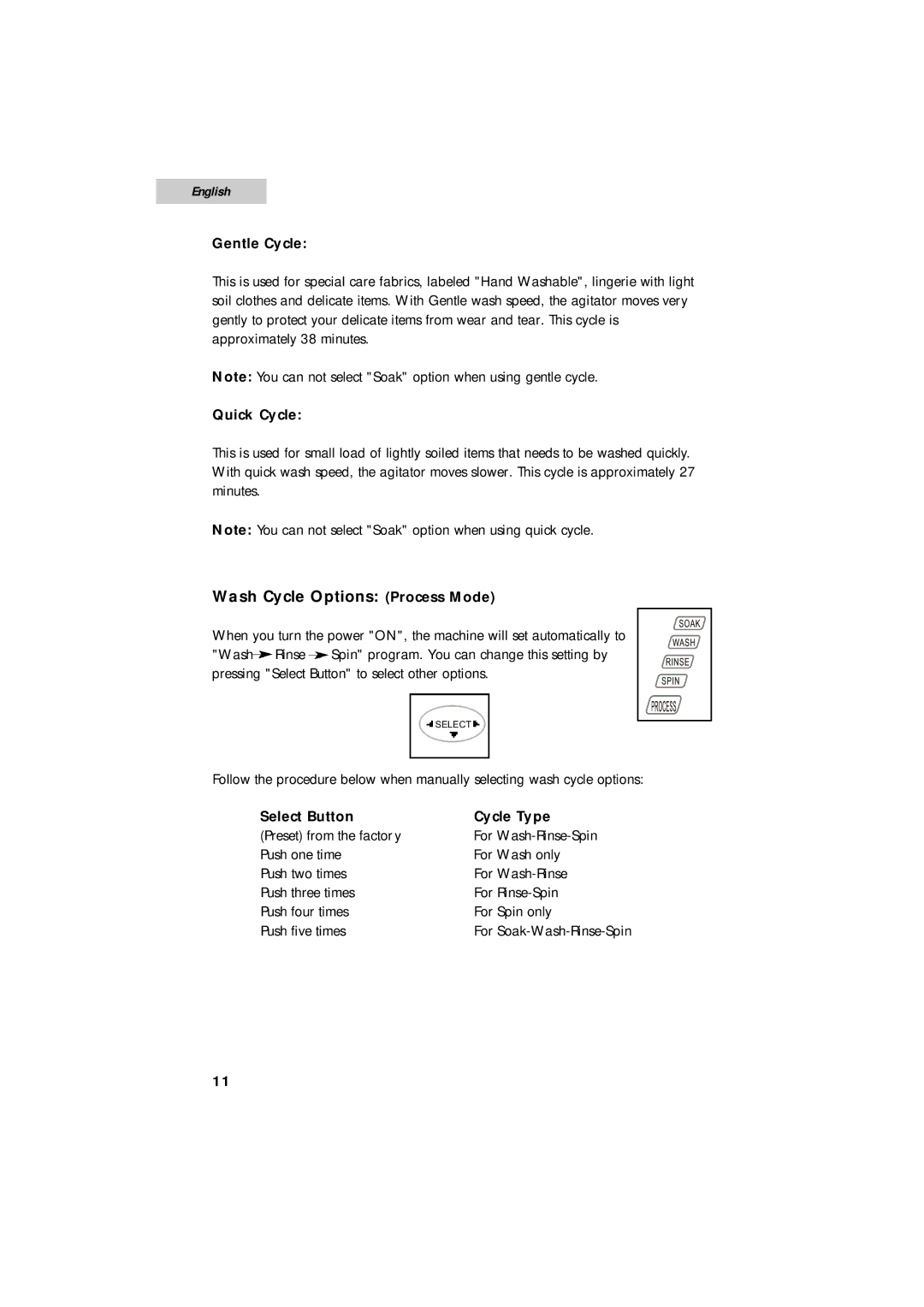 Summit SPW1200P user manual Wash Cycle Options Process Mode, Gentle Cycle, Quick Cycle, Select Button Cycle Type 