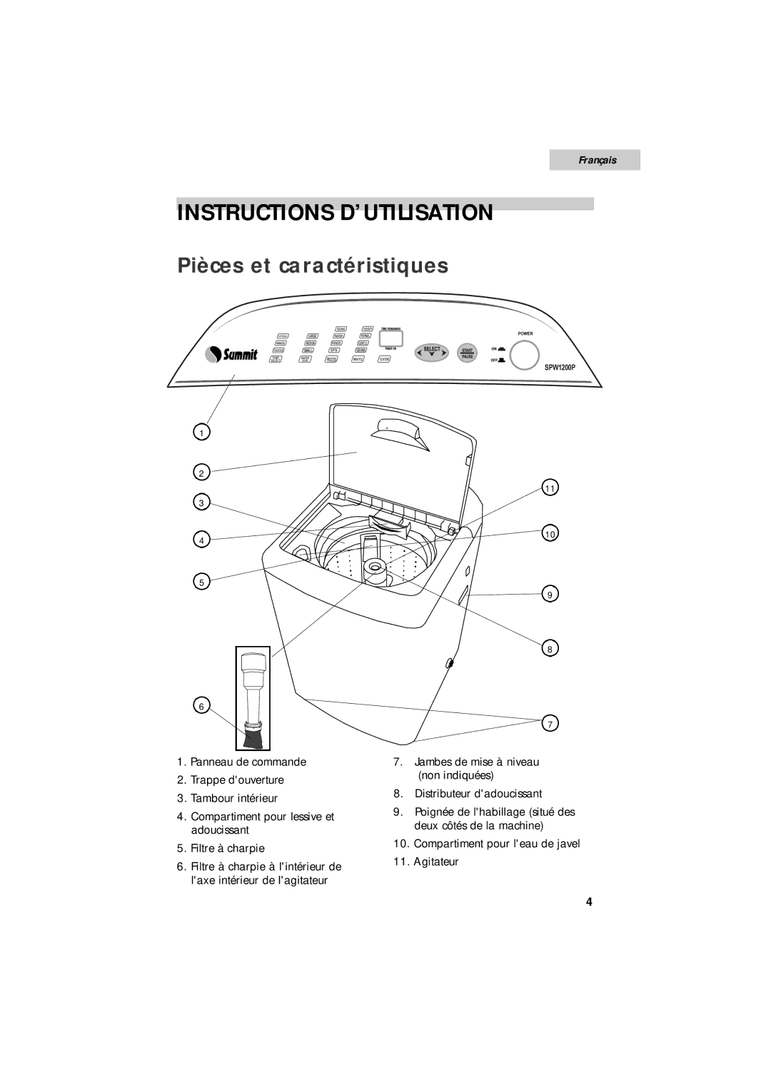 Summit SPW1200P user manual Instructions D’UTILISATION, Pièces et caractéristiques 