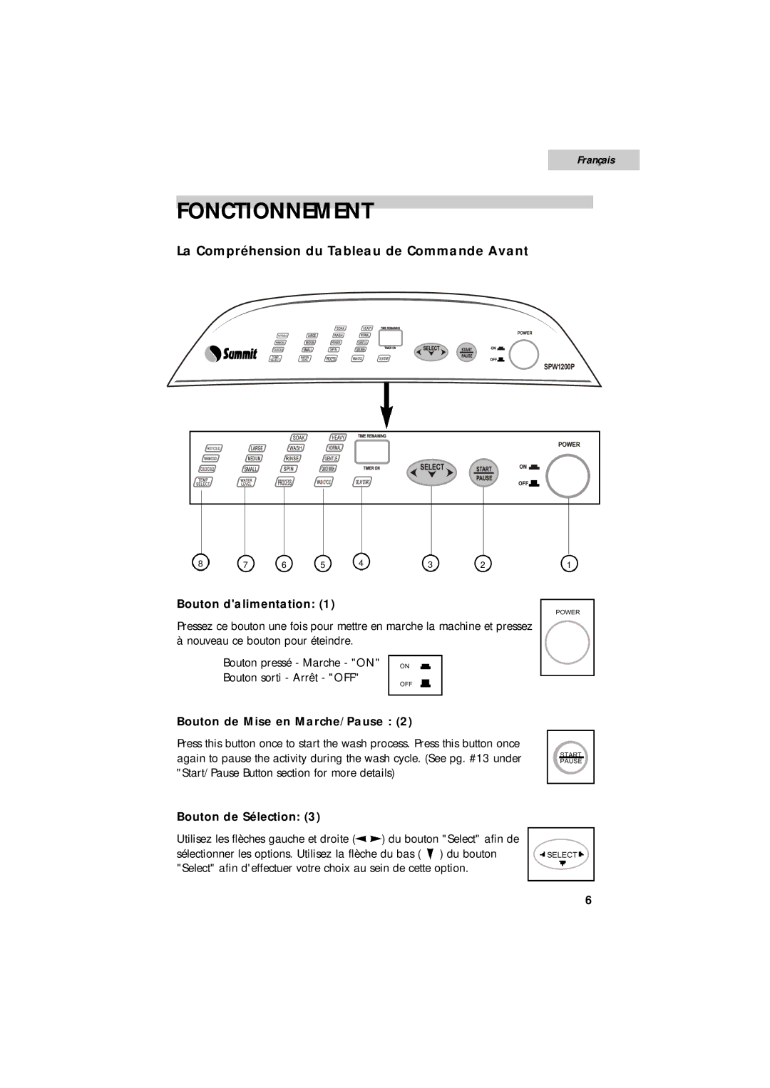 Summit SPW1200P Fonctionnement, La Compréhension du Tableau de Commande Avant, Bouton dalimentation, Bouton de Sélection 