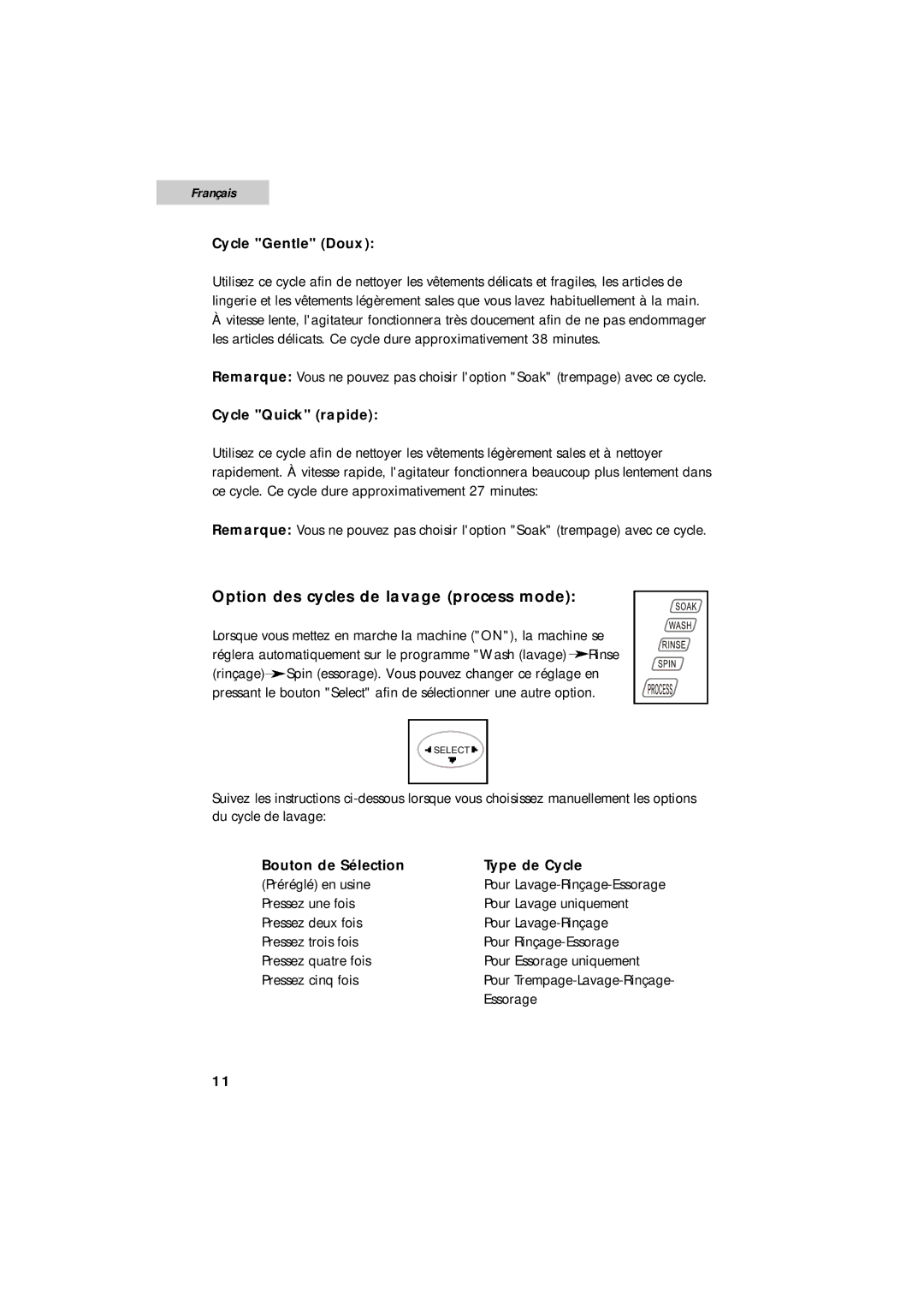 Summit SPW1200P user manual Option des cycles de lavage process mode, Cycle Gentle Doux, Cycle Quick rapide 