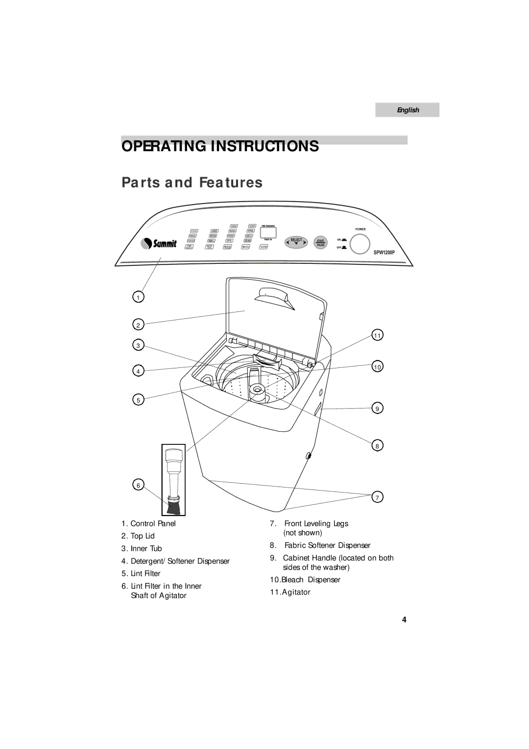 Summit SPW1200P user manual Operating Instructions, Parts and Features 