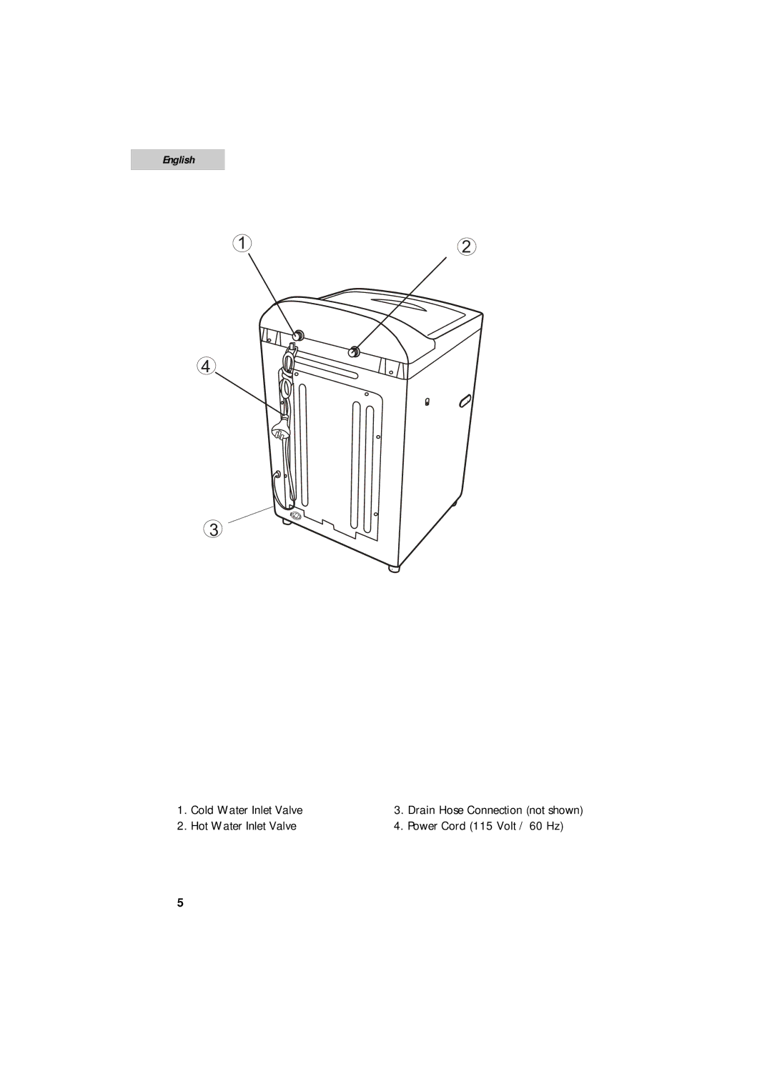 Summit SPW1200P user manual Cold Water Inlet Valve 