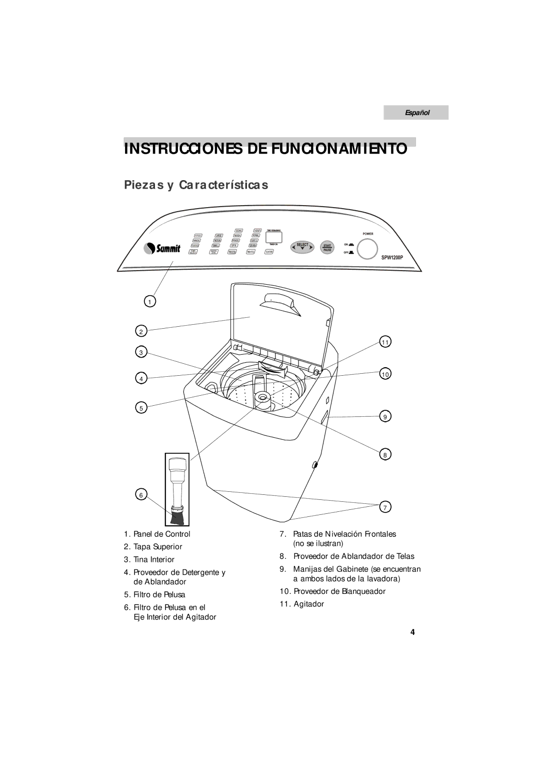 Summit SPW1200P user manual Instrucciones DE Funcionamiento, Piezas y Características 