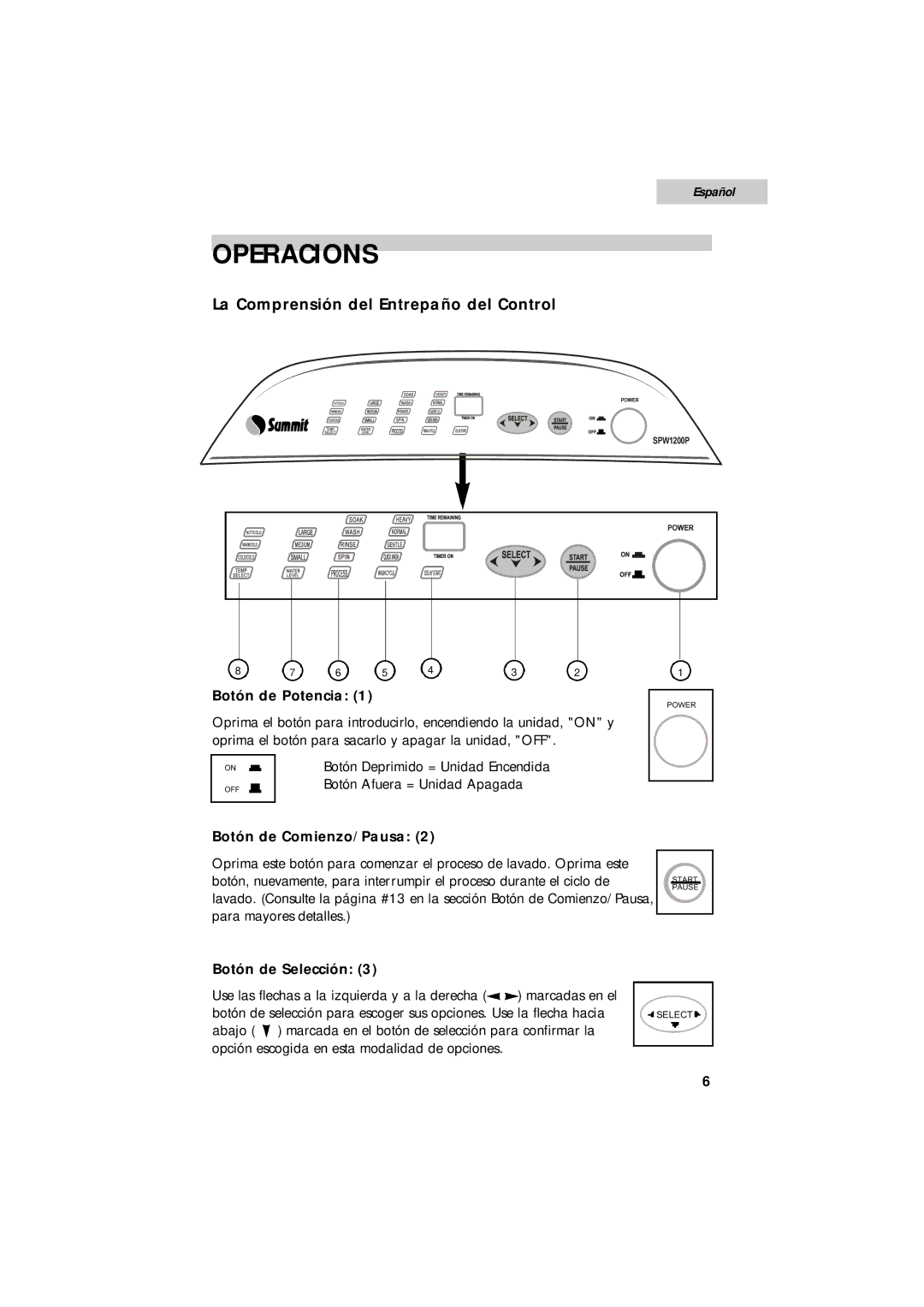 Summit SPW1200P Operacions, La Comprensión del Entrepaño del Control, Botón de Potencia, Botón de Comienzo/Pausa 