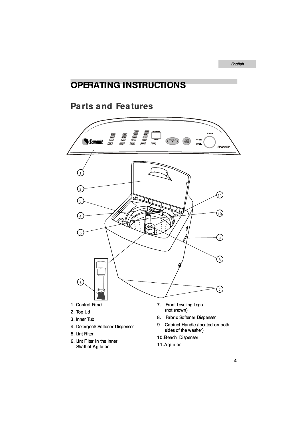 Summit SPW1200P user manual Operating Instructions, Parts and Features, English 