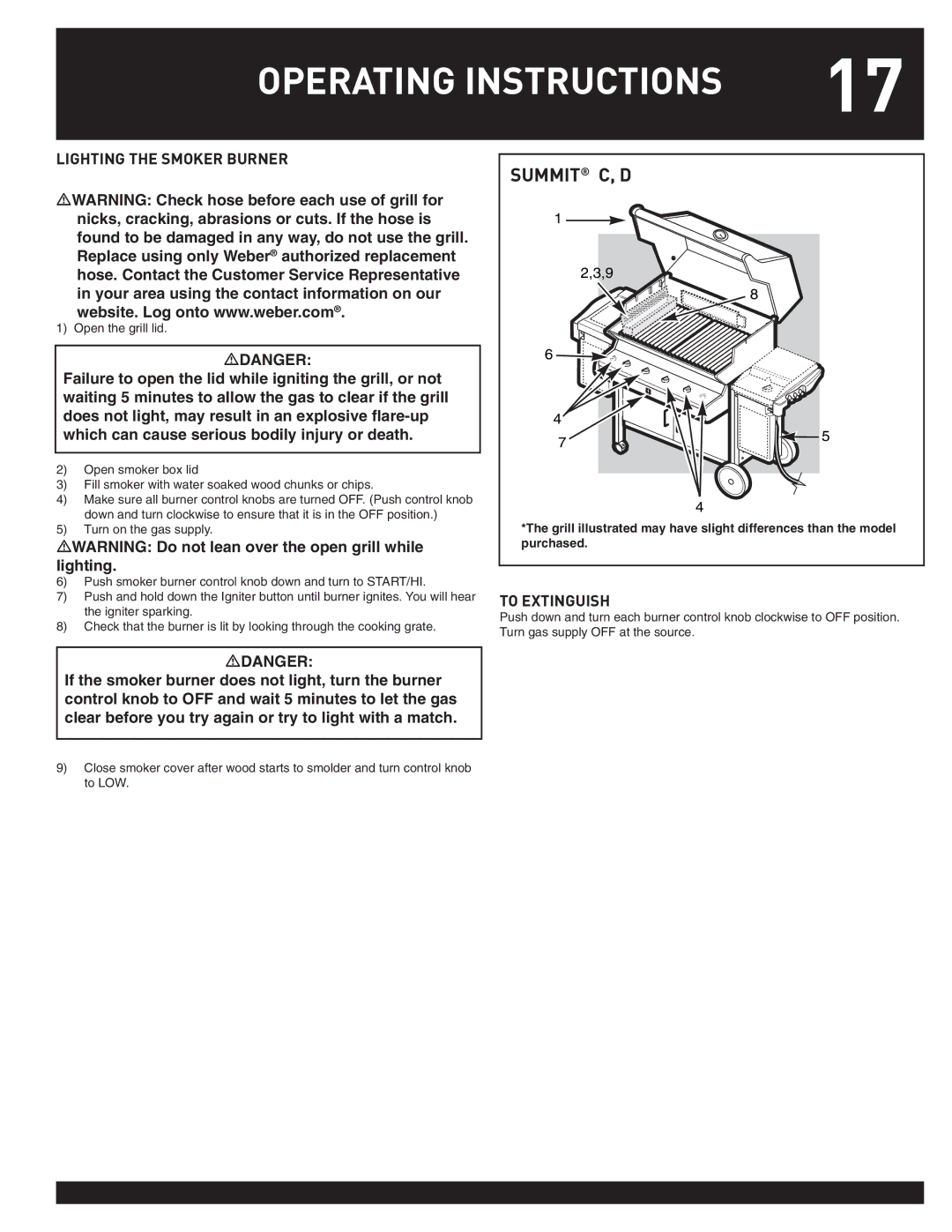 Summit 38044, Summit Natural Gas Grill manual Lighting the Smoker Burner 