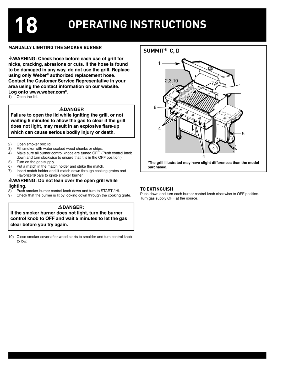 Summit Summit Natural Gas Grill, 38044 manual Manually Lighting the Smoker Burner 