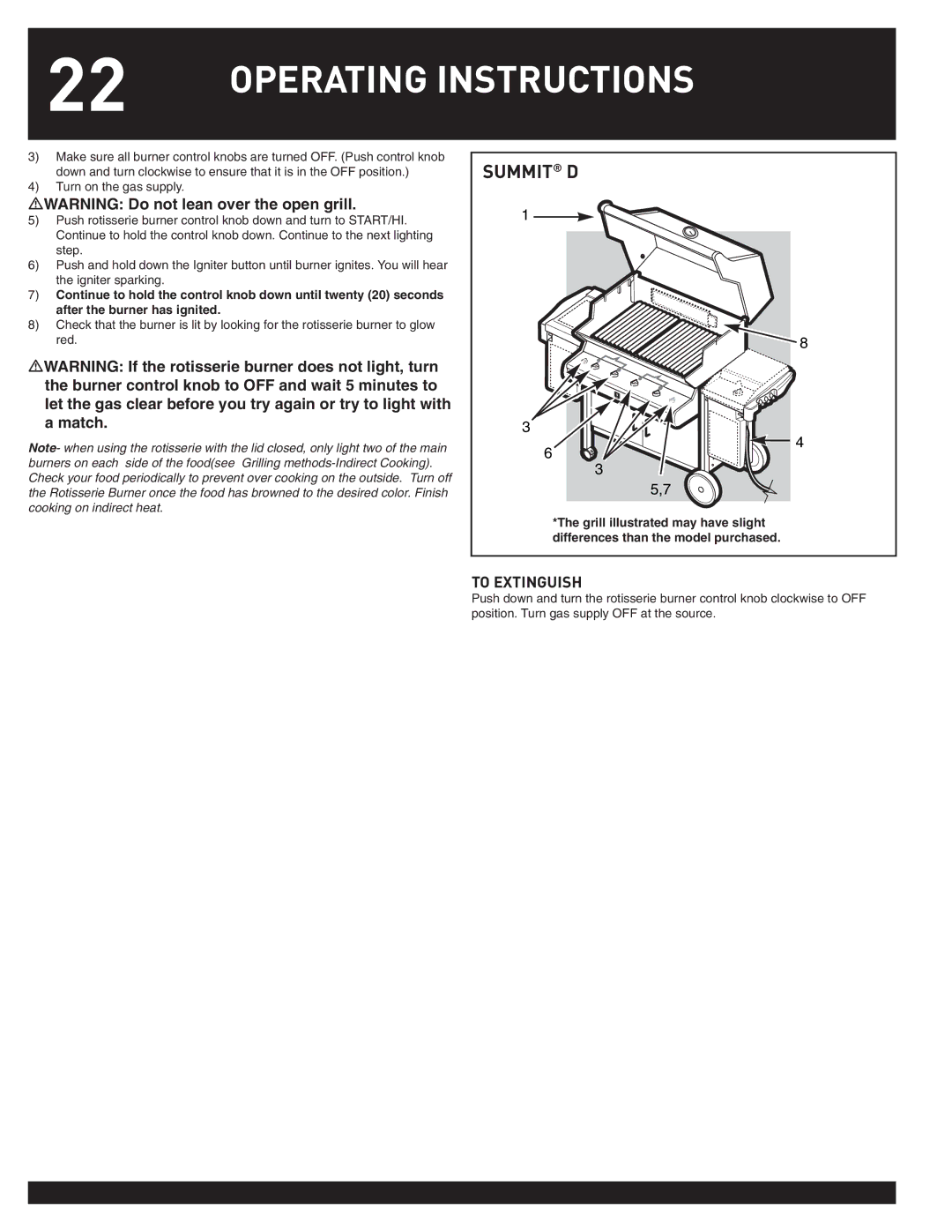 Summit Summit Natural Gas Grill, 38044 manual To Extinguish 