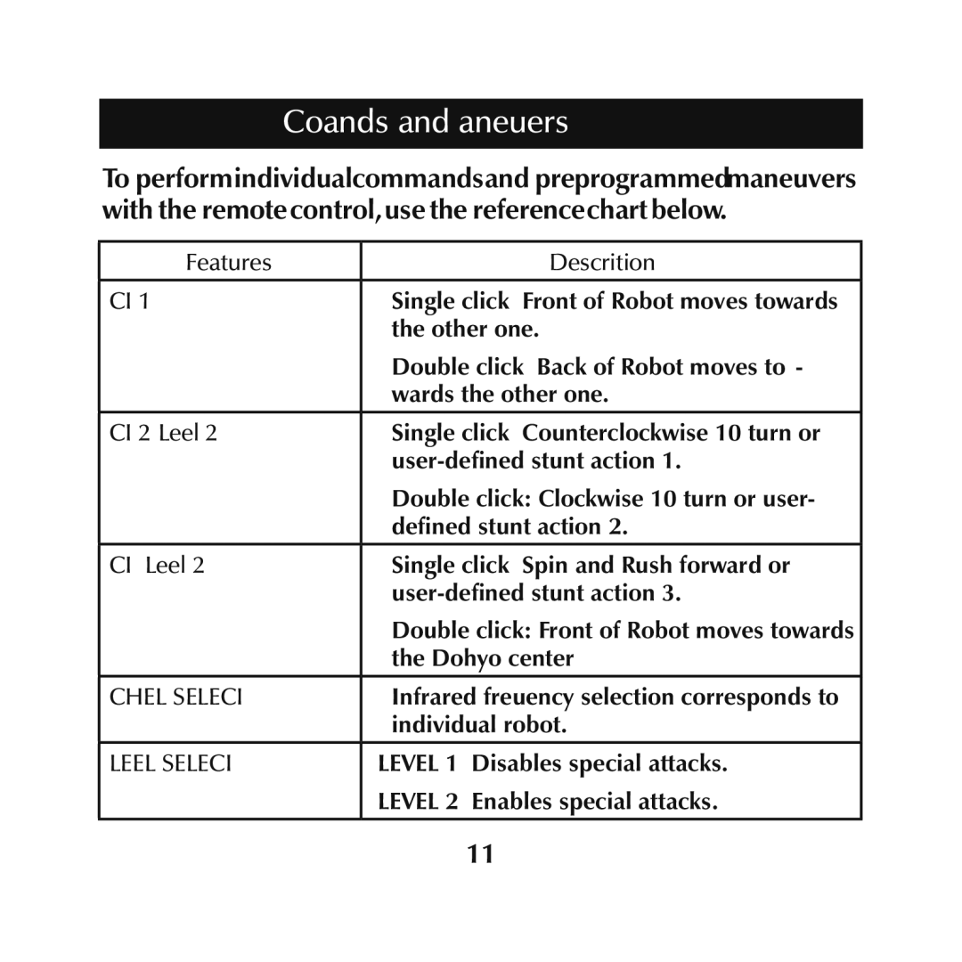 Sumo SL001 manual Commands and Maneuvers, Action 