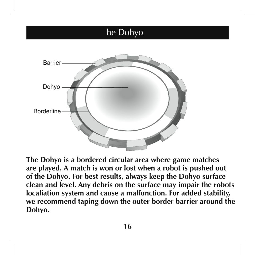 Sumo SL001 manual Dohyo 