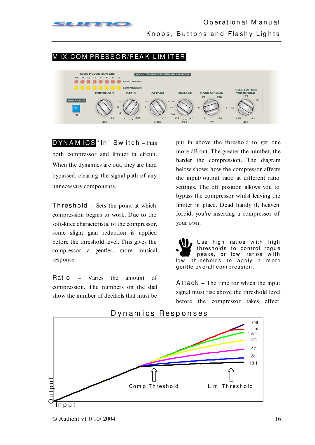 Sumo Summing Amplifier manual Dynamics ‘In’ Switch Puts, Output Input 