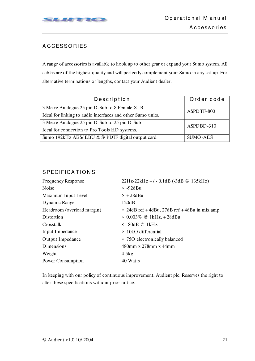 Sumo Summing Amplifier manual Operational Manual Accessories, Description Order code, Specifications 